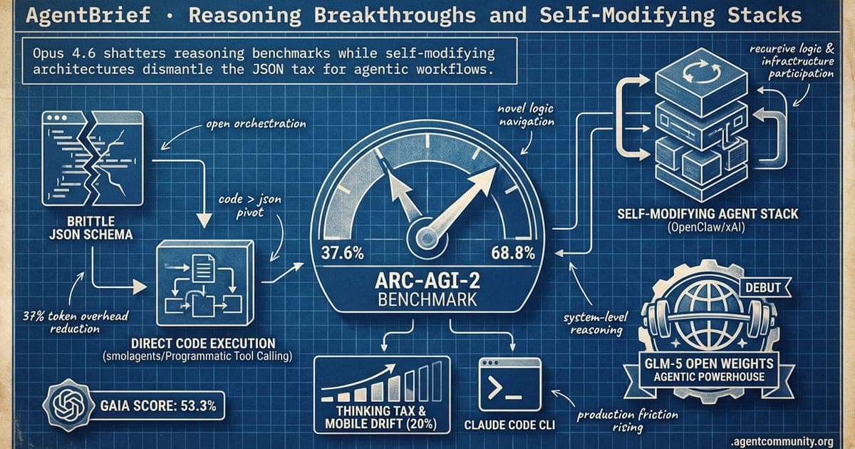 Cover for Reasoning Breakthroughs and Self-Modifying Stacks