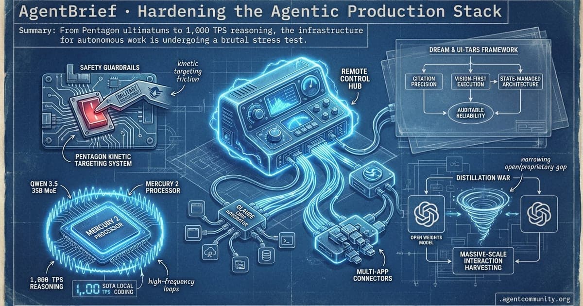 Cover for Hardening the Agentic Production Stack
