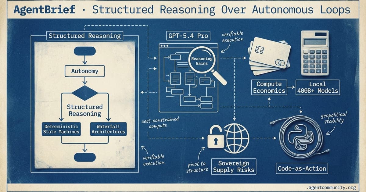 Cover for Structured Reasoning Over Autonomous Loops
