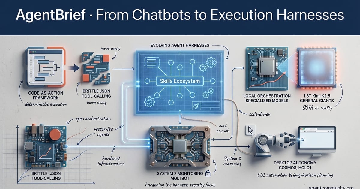 Cover for From Chatbots to Execution Harnesses