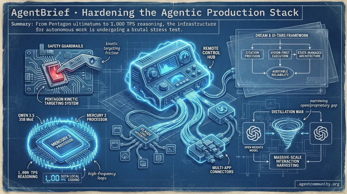 Hardening the Agentic Production Stack