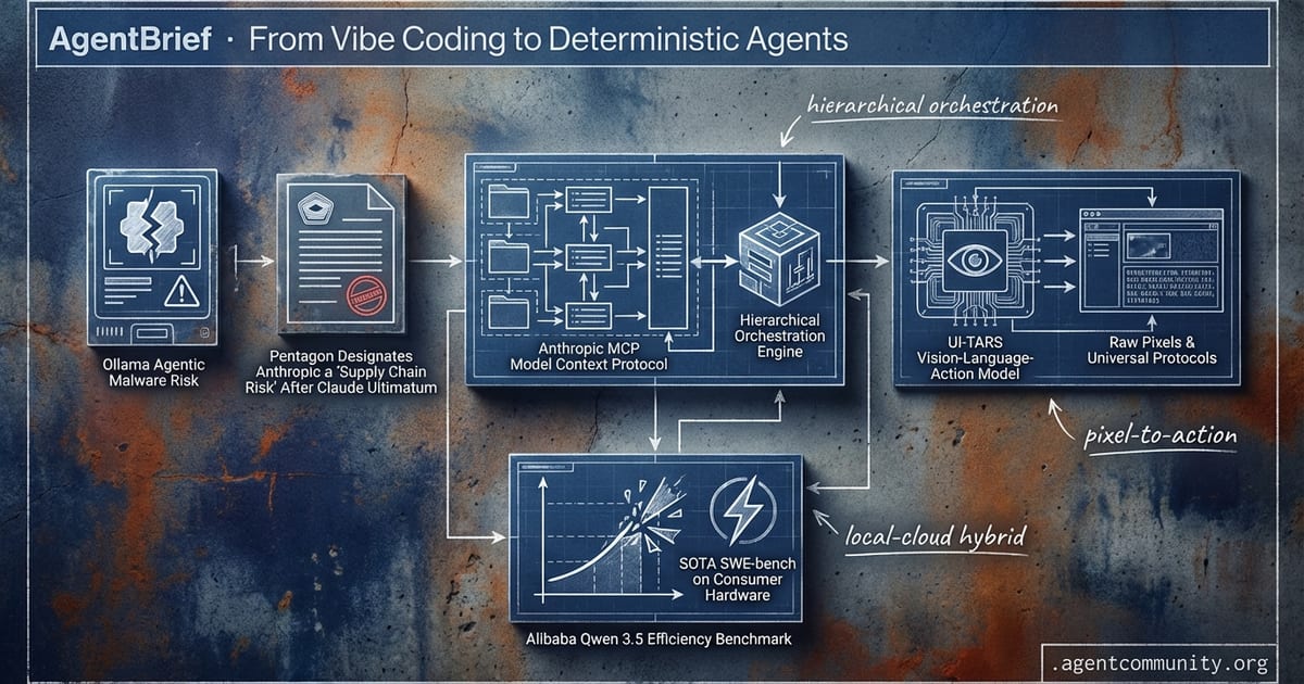 Cover for From Vibe Coding to Deterministic Agents