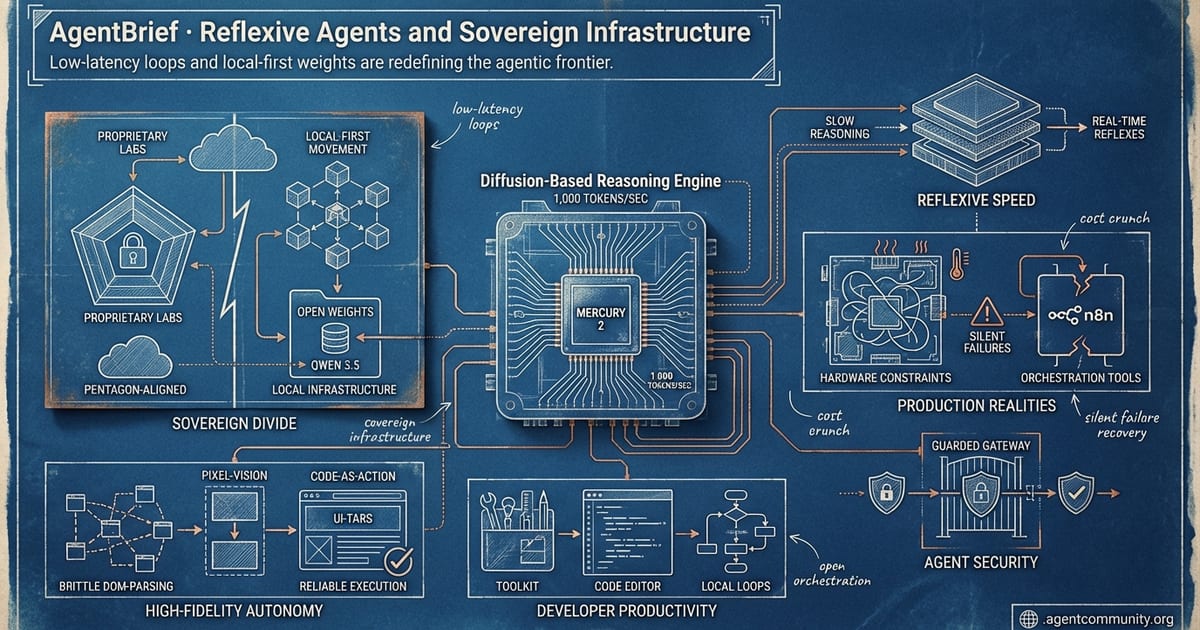 Cover for Reflexive Agents and Sovereign Infrastructure