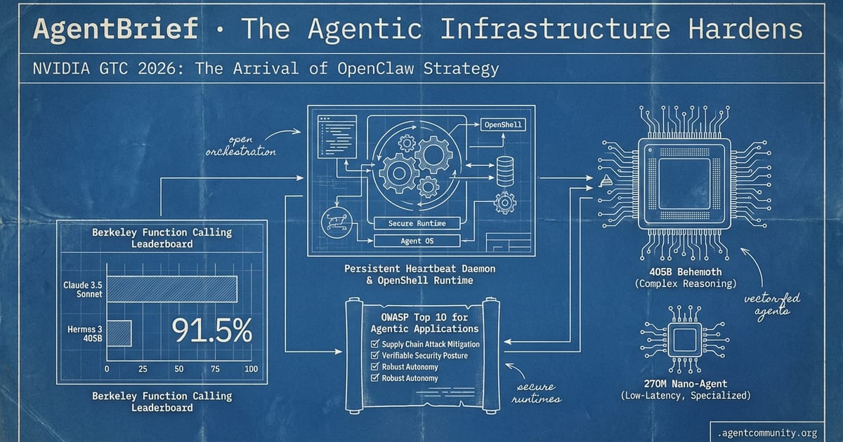 Cover for The Agentic Infrastructure Hardens
