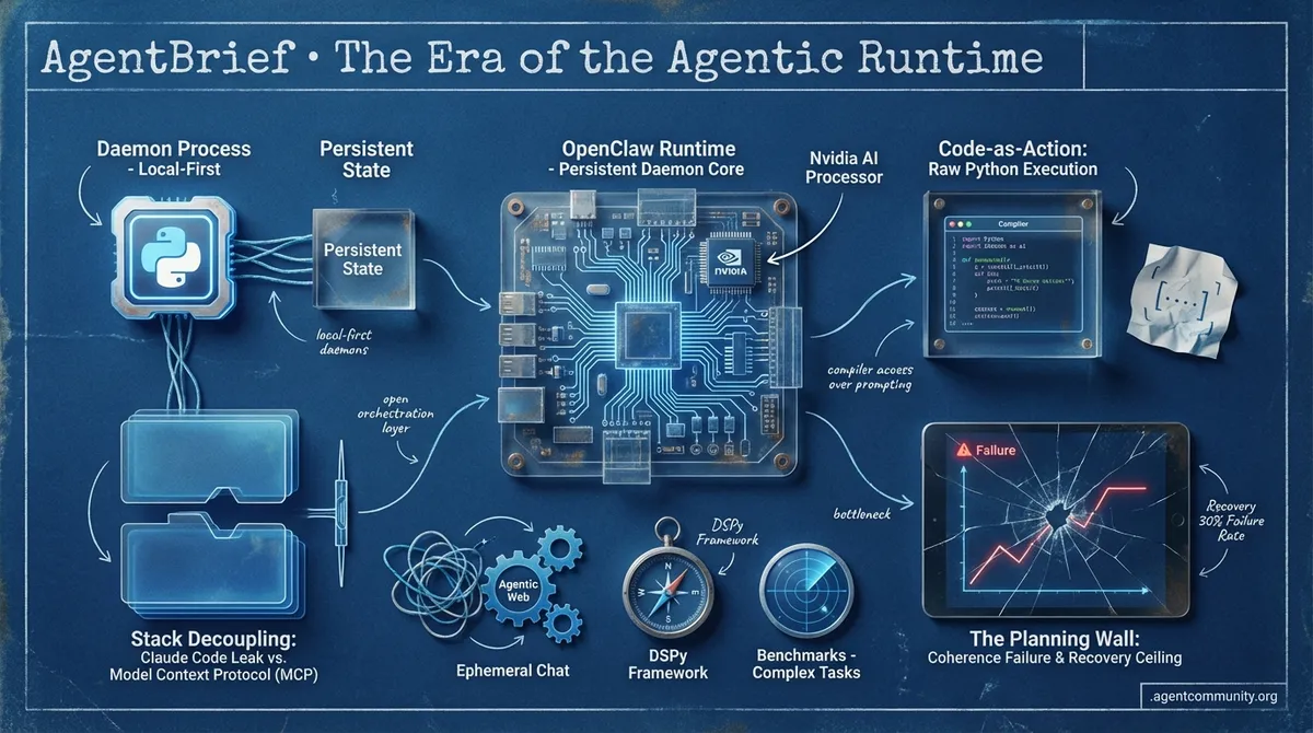 The Era of the Agentic Runtime