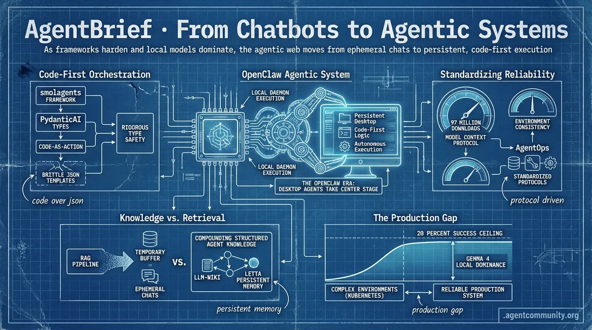 From Chatbots to Agentic Systems