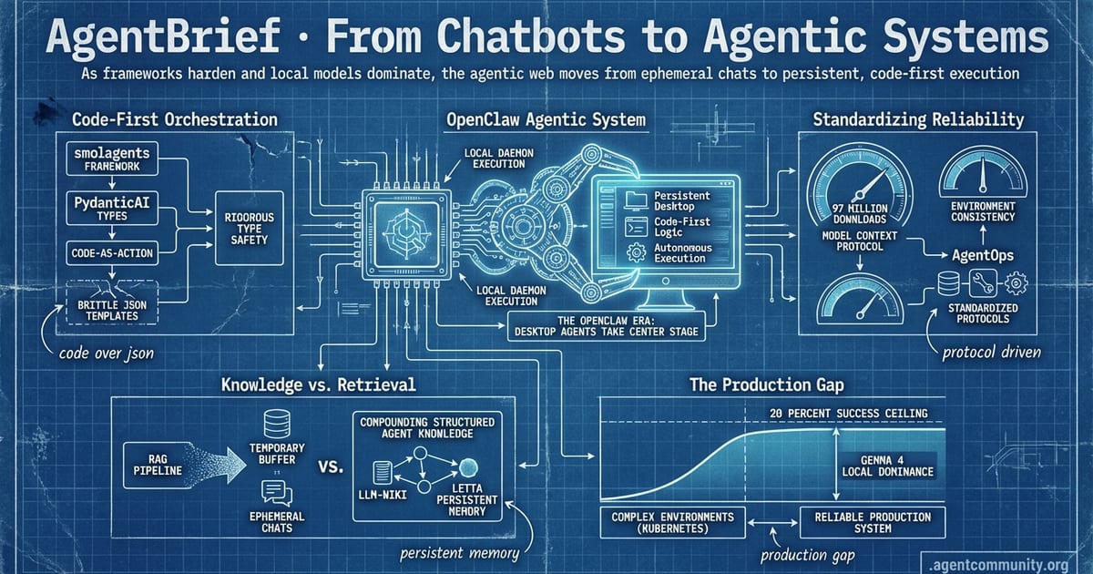 Cover for From Chatbots to Agentic Systems