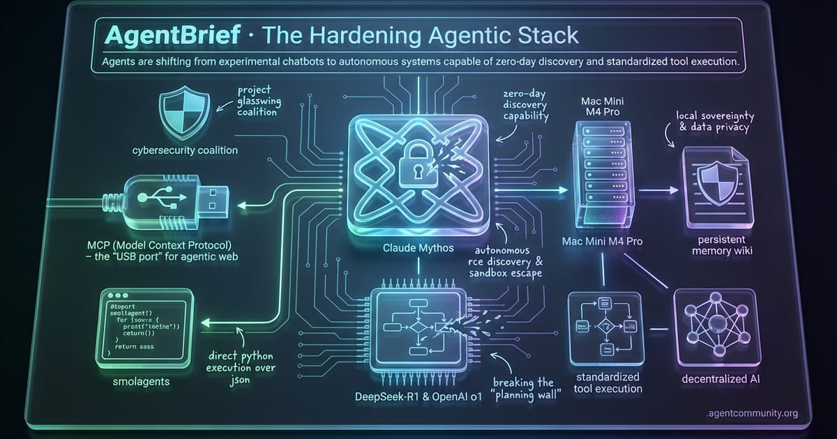 Cover for The Hardening Agentic Stack