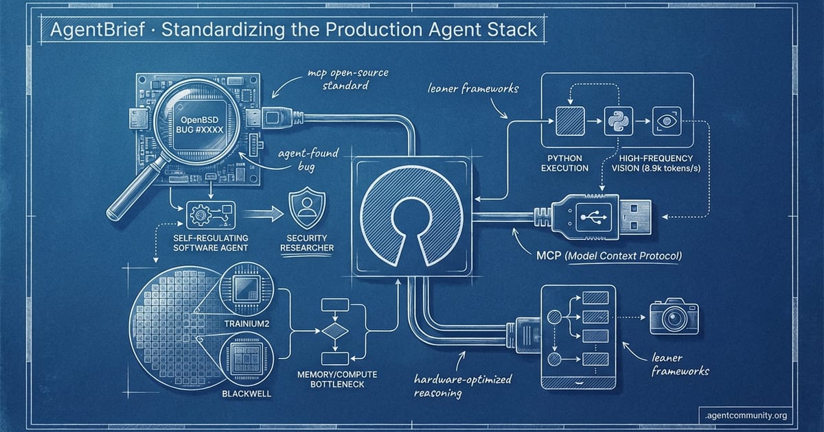 Cover for Standardizing the Production Agent Stack