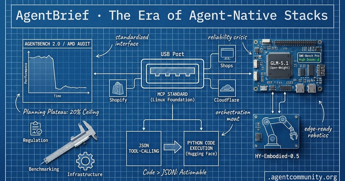 Cover for The Era of Agent-Native Stacks