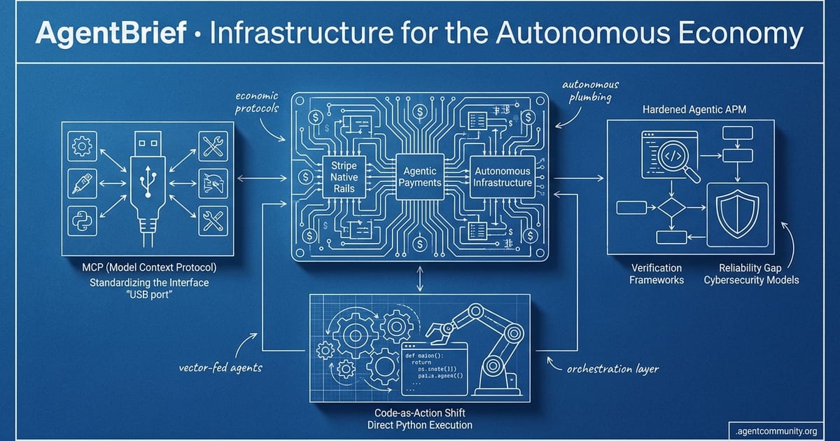 Cover for Infrastructure for the Autonomous Economy