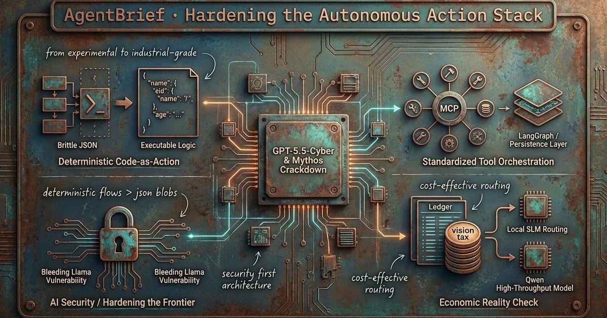 Cover for Hardening the Autonomous Action Stack