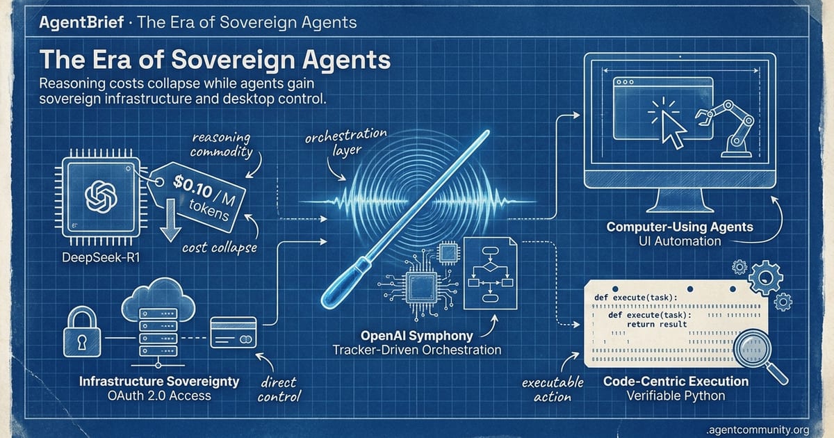 Cover for The Era of Sovereign Agents