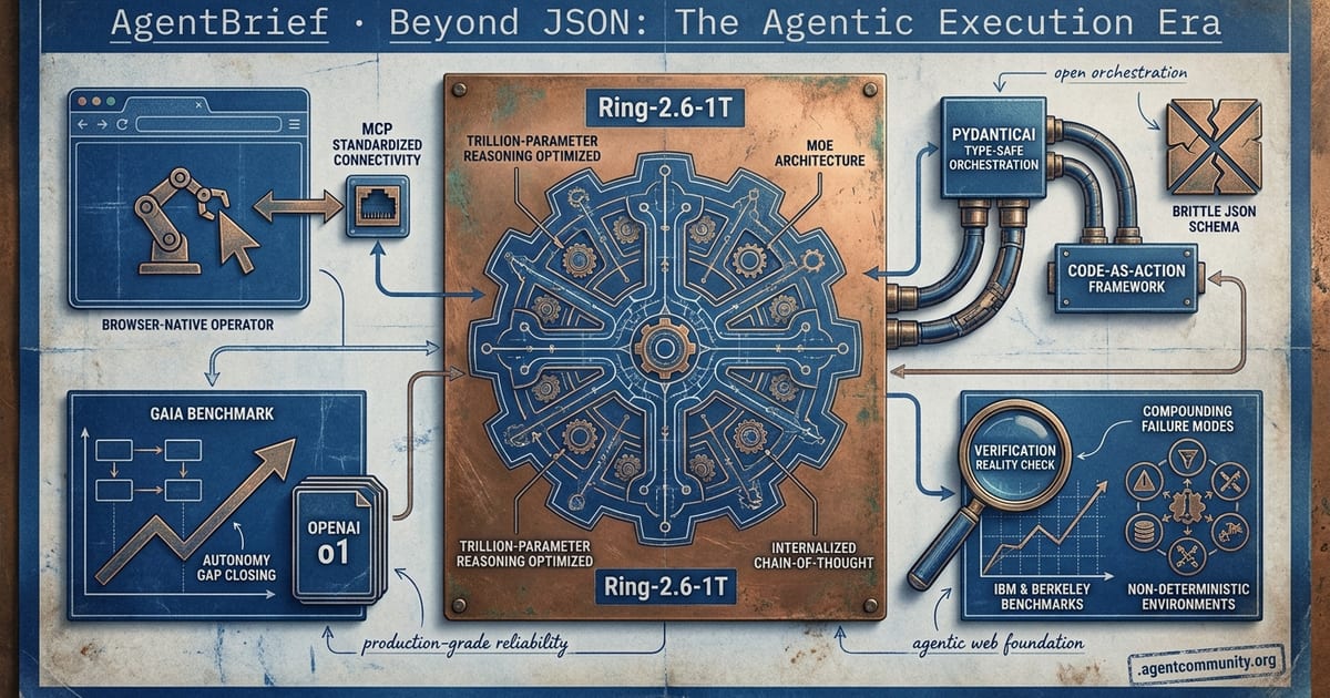 Cover for Beyond JSON: The Agentic Execution Era