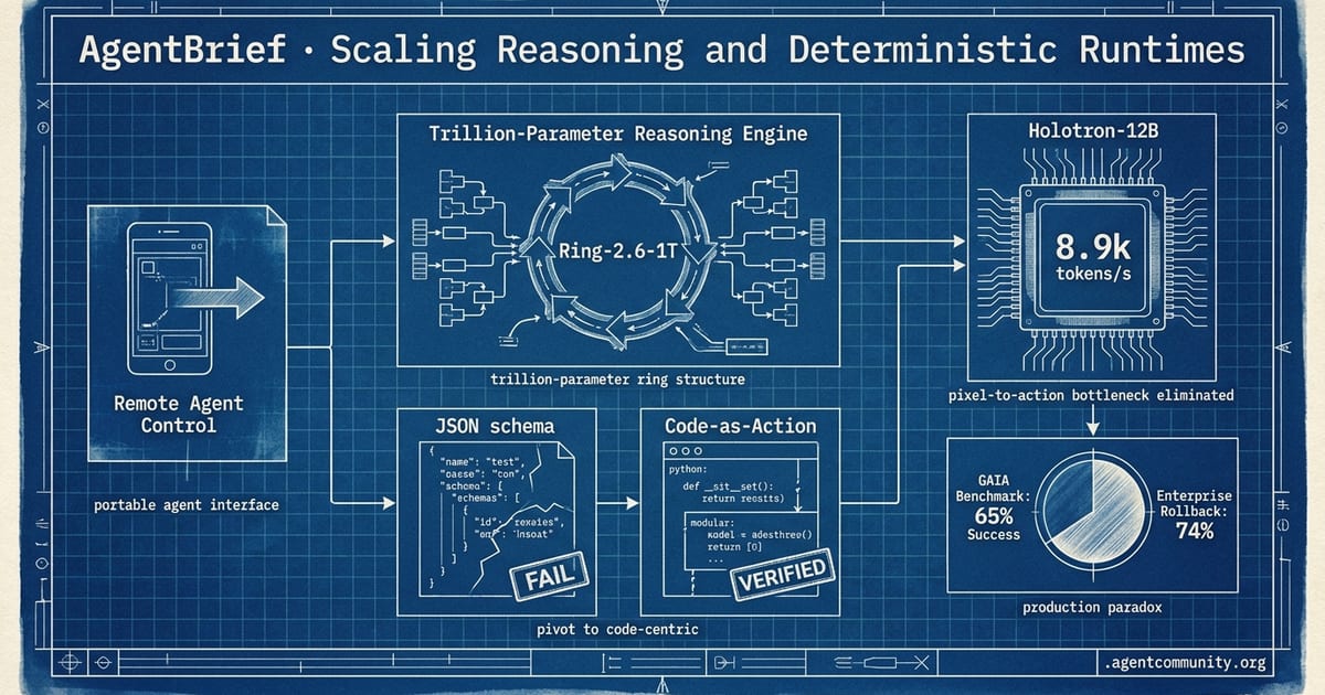 Cover for Scaling Reasoning and Deterministic Runtimes