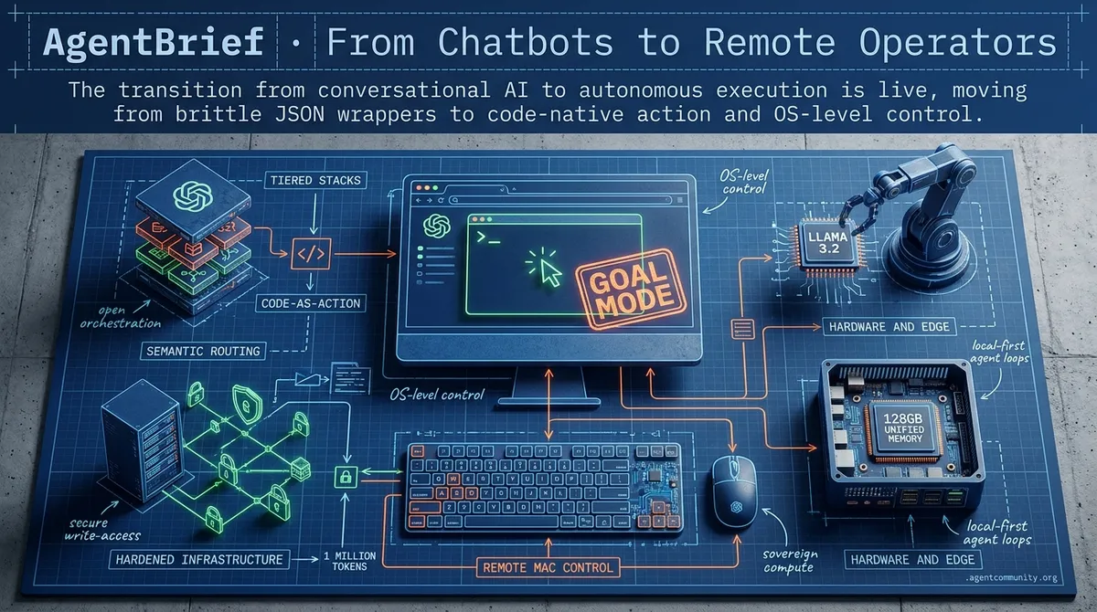 From Chatbots to Remote Operators