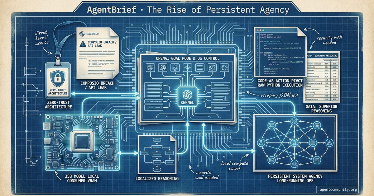 Cover for The Rise of Persistent Agency