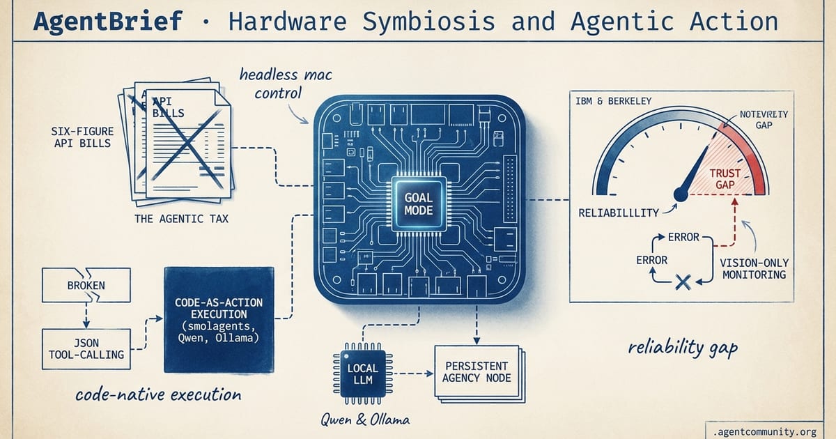 Cover for Hardware Symbiosis and Agentic Action
