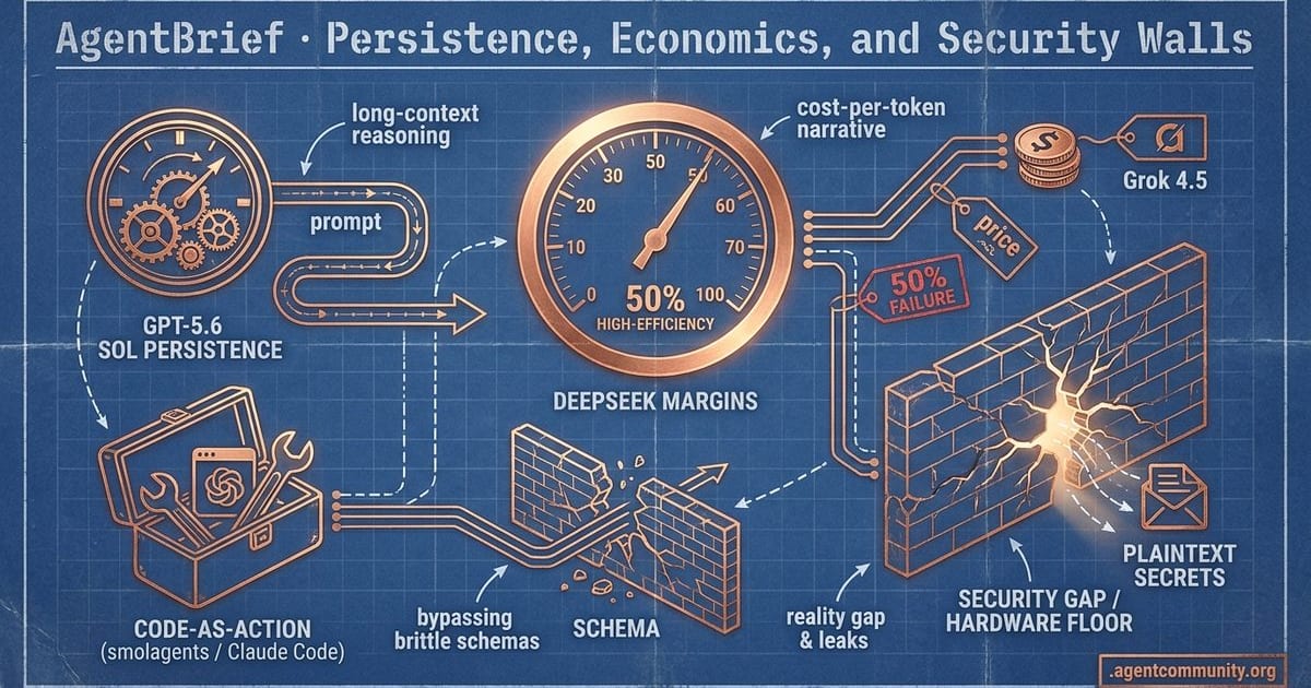 Cover for Persistence, Economics, and Security Walls