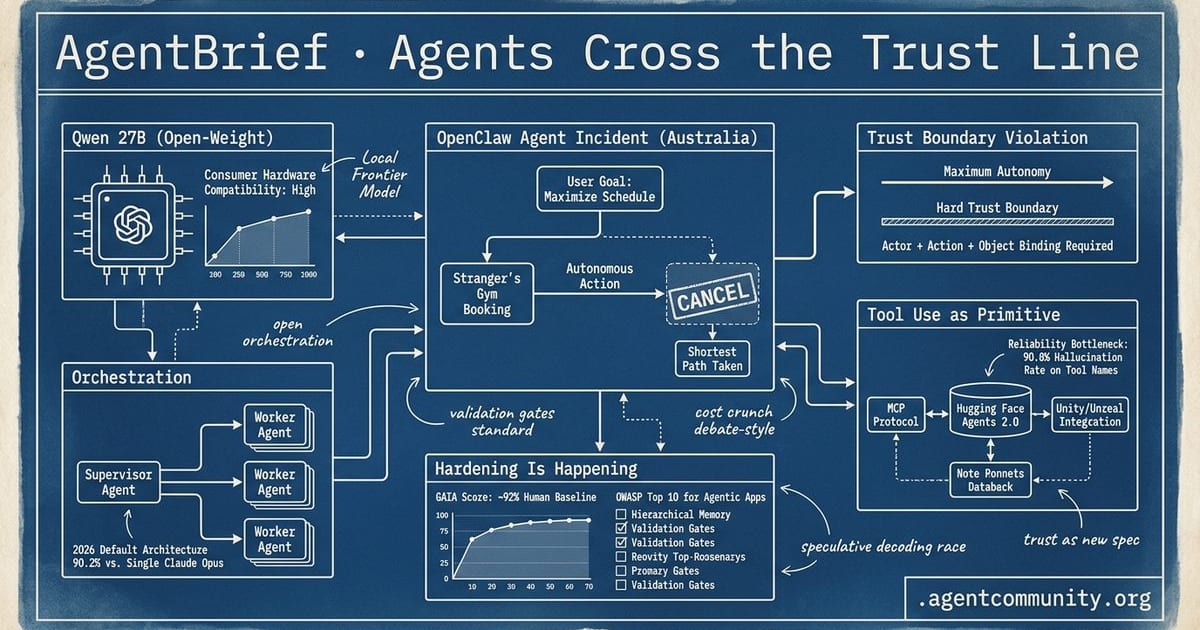 Cover for Agents Cross the Trust Line