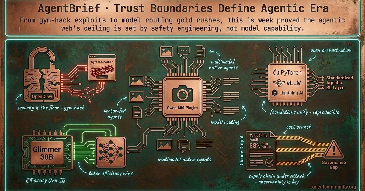 Cover for Trust Boundaries Define Agentic Era