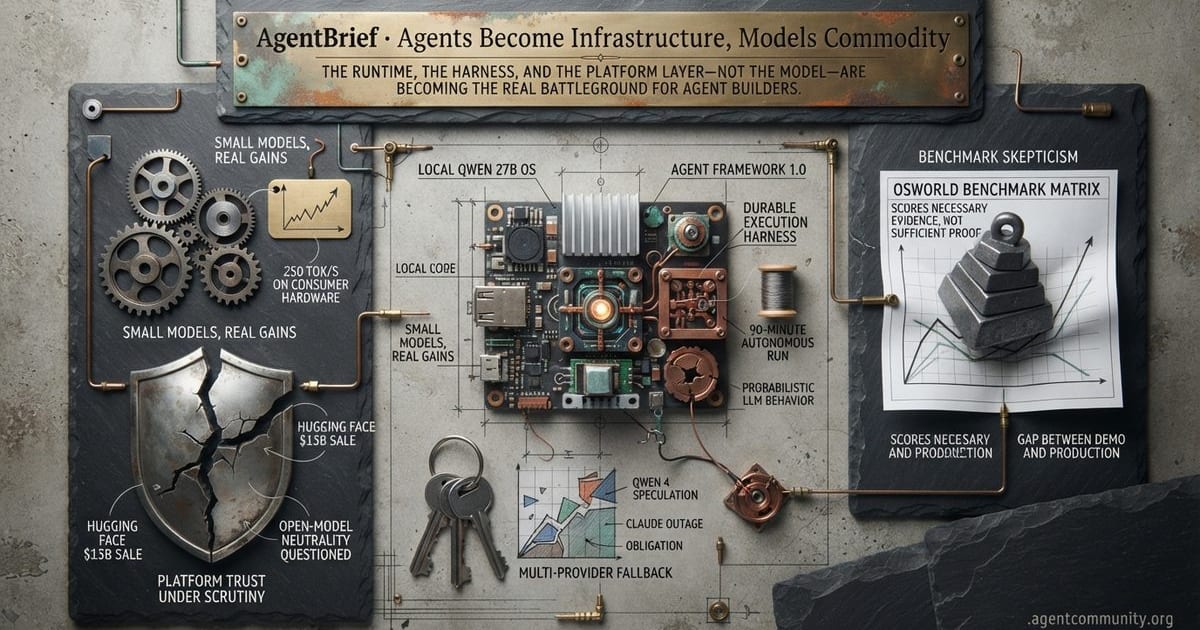Cover for Agents Become Infrastructure, Models Commodity