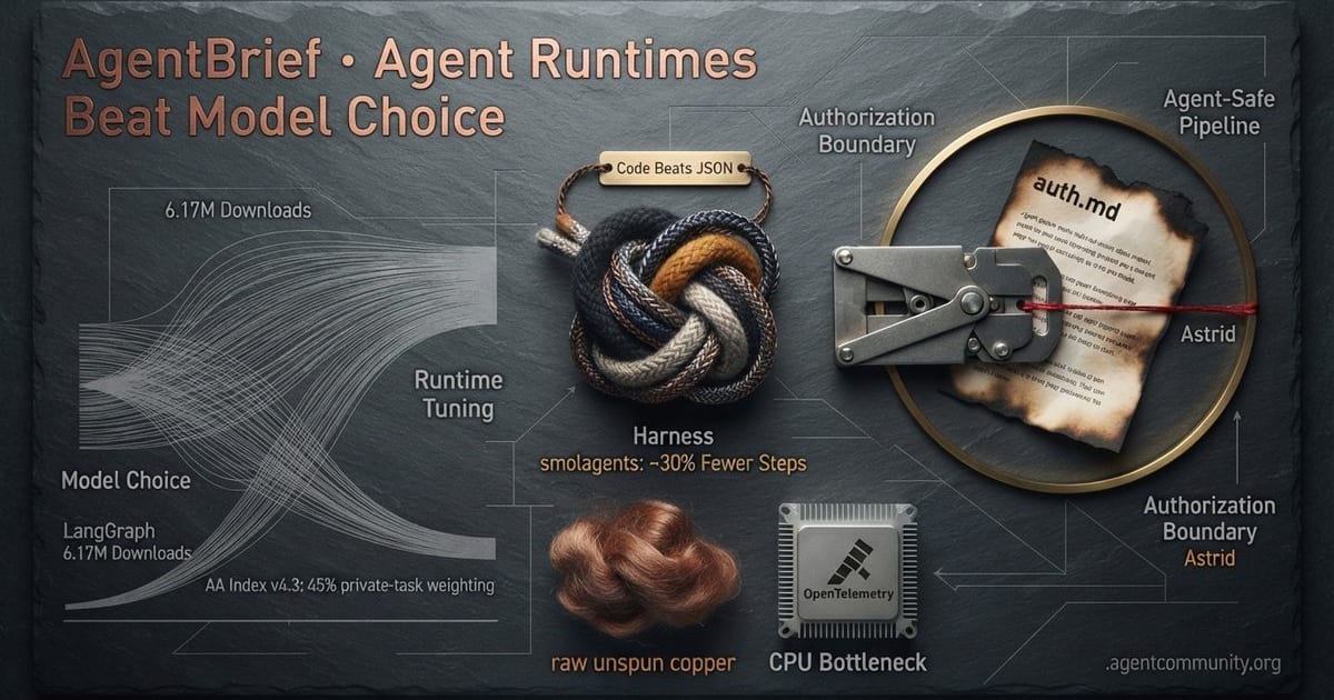 Cover for Agent Runtimes Beat Model Choice